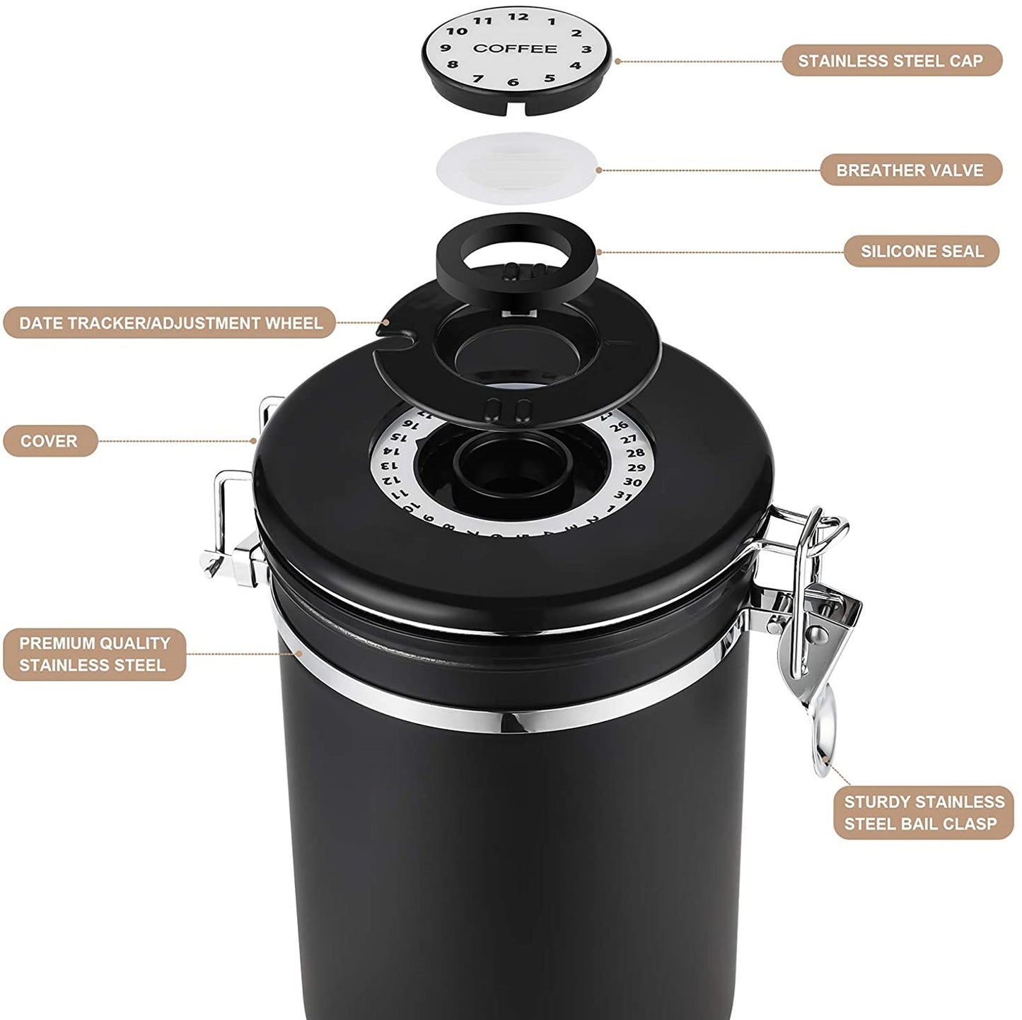 Airtight Coffee Canister 1.5L with CO₂ Valve & Date Tracker